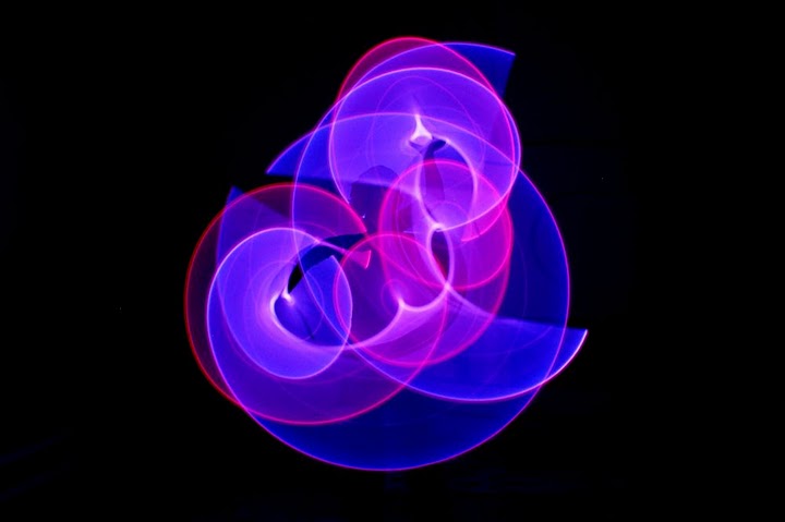 Firedancing.ch